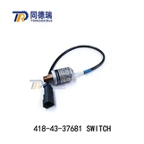 Thông tin cốt lõi của sản phẩm (Mẫu: 418-43-37681)